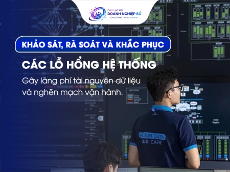 Khảo sát, rà soát và khắc phục các lỗ hổng hệ thống gây lãng phí tài nguyên dữ liệu và nghẽn mạch vận hành.