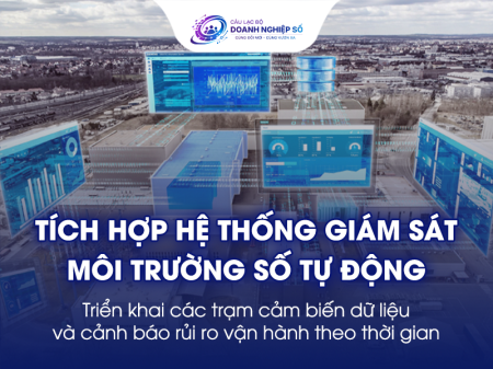 Tích hợp hệ thống giám sát môi trường số tự động: Triển khai các trạm cảm biến dữ liệu và cảnh báo rủi ro vận hành theo thời gian thực.